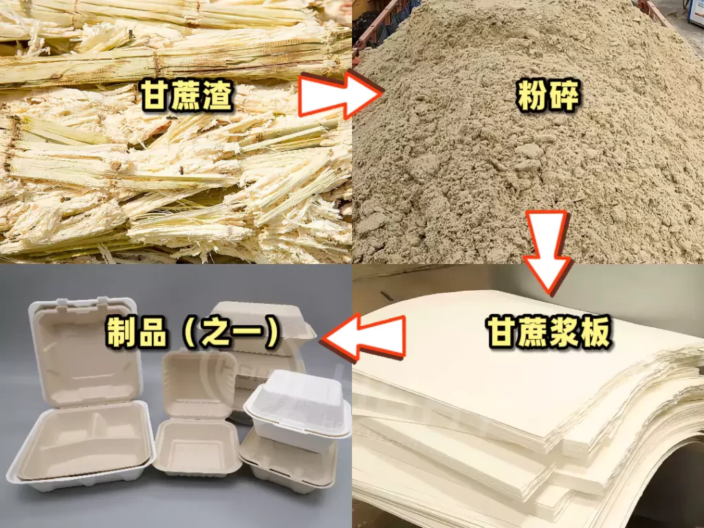 欧盟 PPWR 新规落地!明博官方网站成中国企业出海合规 “最优解”插图1 欧盟 PPWR 新规落地!明博官方网站成中国企业出海合规 “最优解”插图1