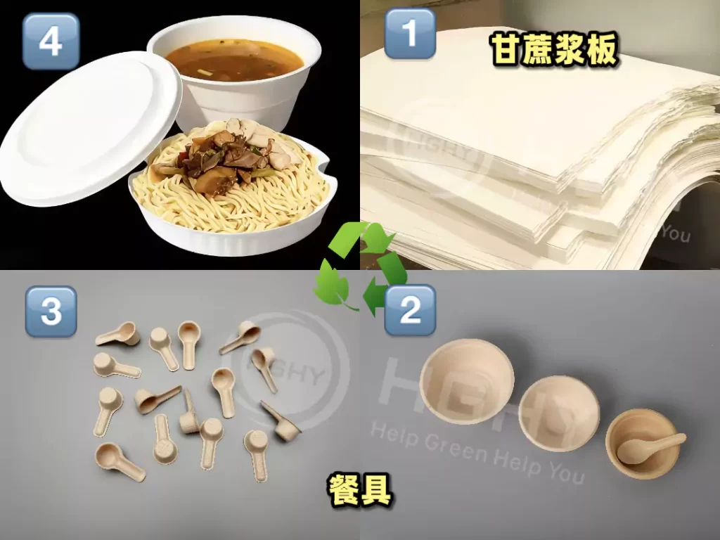 明博官方网站凭三大优势领跑环保包装,明博MINGBO(中国)助力企业转型插图 明博官方网站凭三大优势领跑环保包装,明博MINGBO(中国)助力企业转型插图