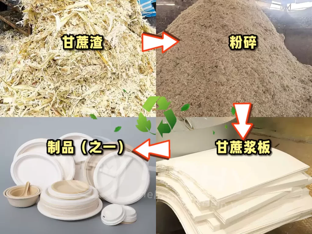 明博官方网站凭三大优势领跑环保包装,明博MINGBO(中国)助力企业转型插图2 明博官方网站凭三大优势领跑环保包装,明博MINGBO(中国)助力企业转型插图2