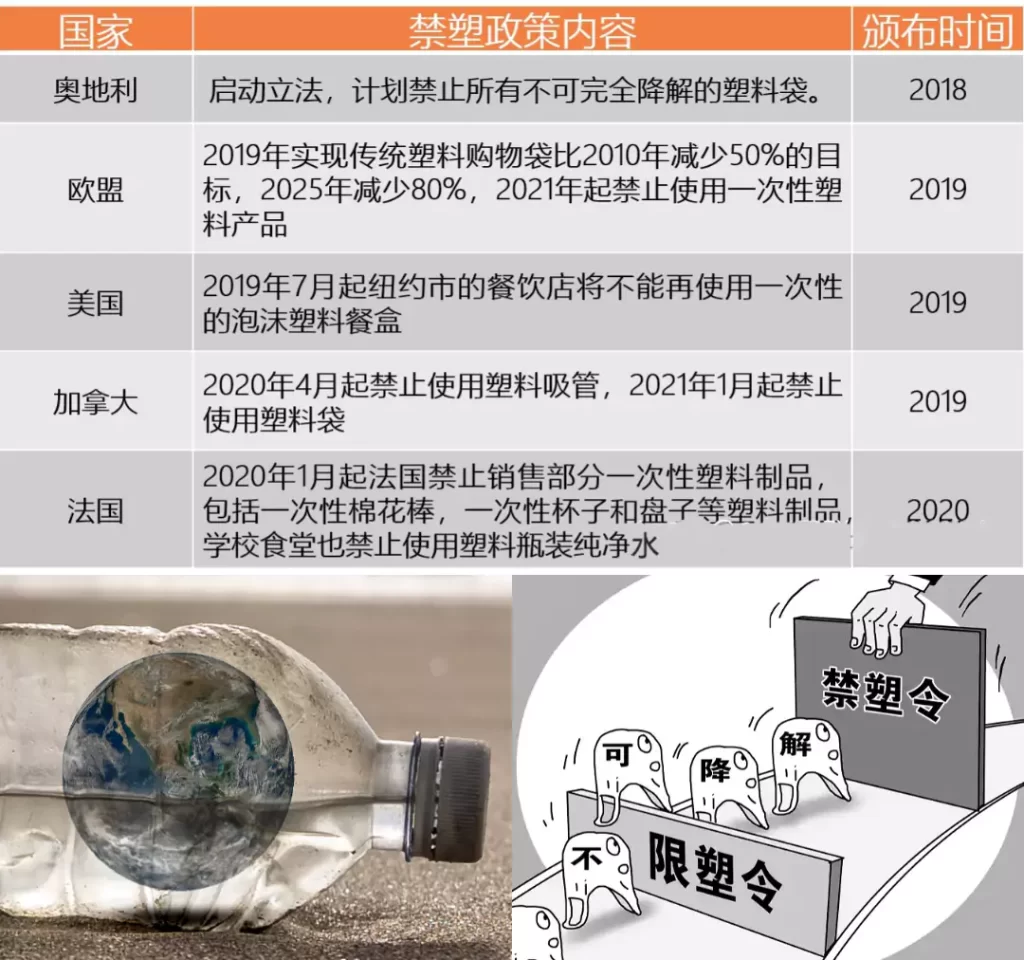 美国市场需求井喷!明博官方网站凭三大优势成环保包装新主角插图 美国市场需求井喷!明博官方网站凭三大优势成环保包装新主角插图